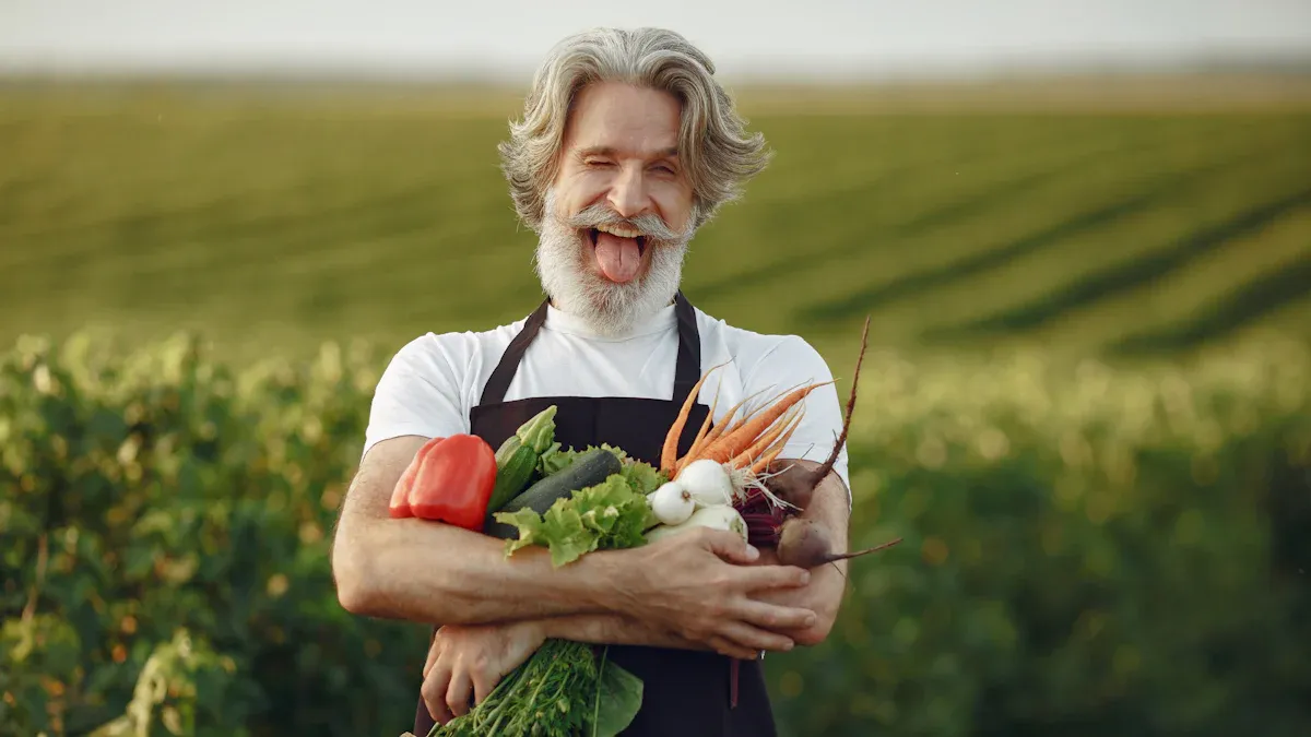 Results: Soil Health and Nutrient Impact